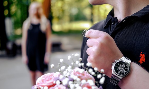 The Ultimate Guide To Planning A Proposal In Sydney