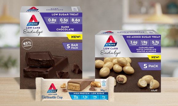 Aging Well with Atkins: The Power of Protein